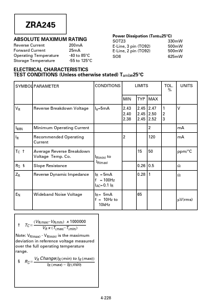 ZRA245A03