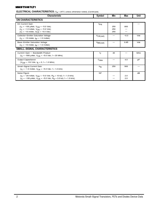 MMBT5087LT1