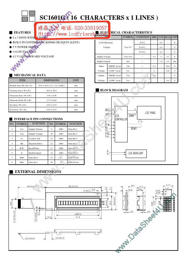 SC1601G