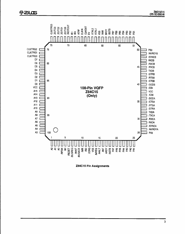 Z84C15