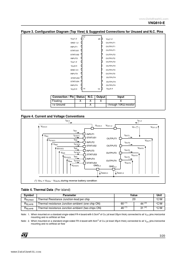 VNQ810-E