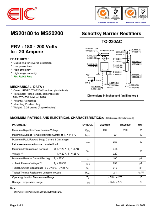 MS20290