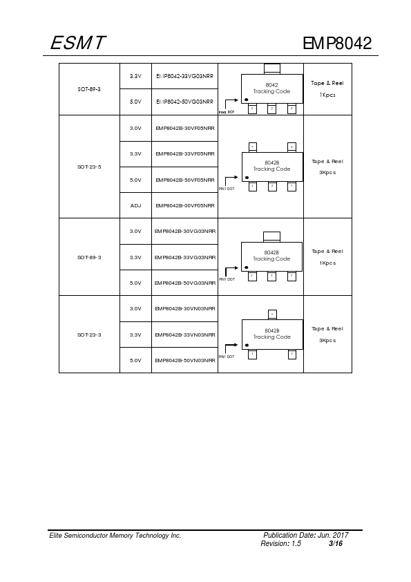 EMP8042