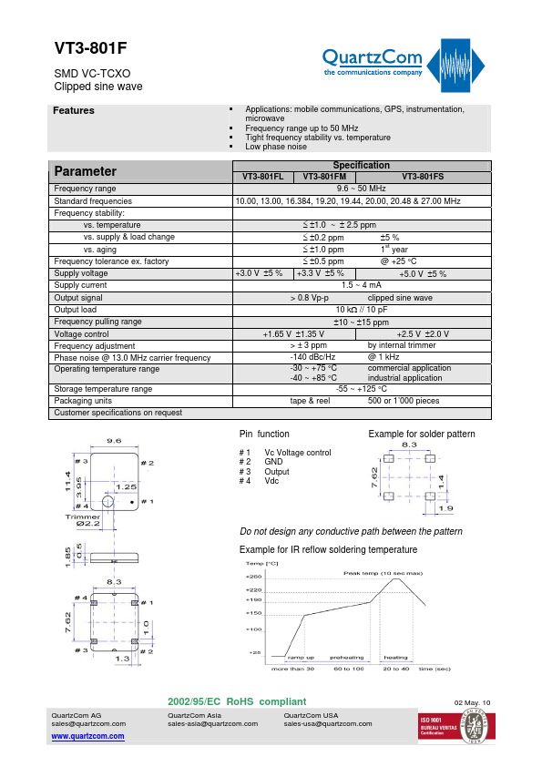 VT3-801FS