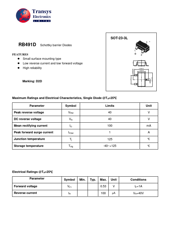 RB491D