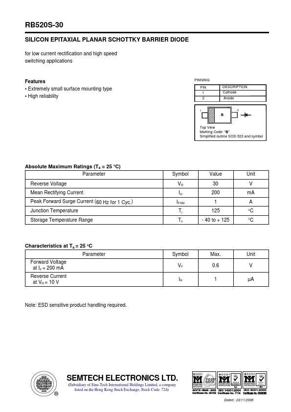 RB520S-30