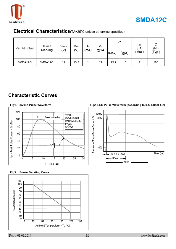 SMDA12C