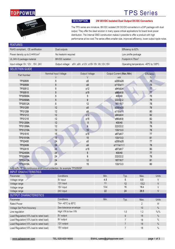 TPS1515A