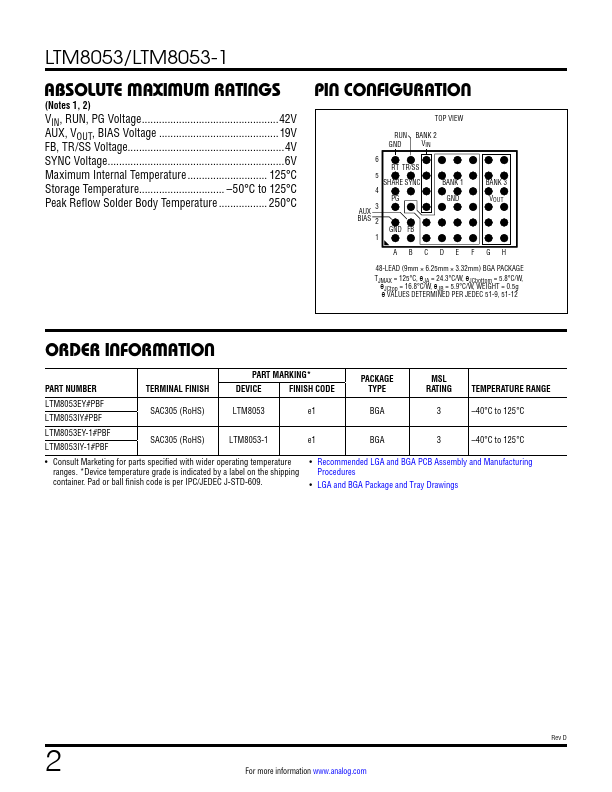 LTM8053-1