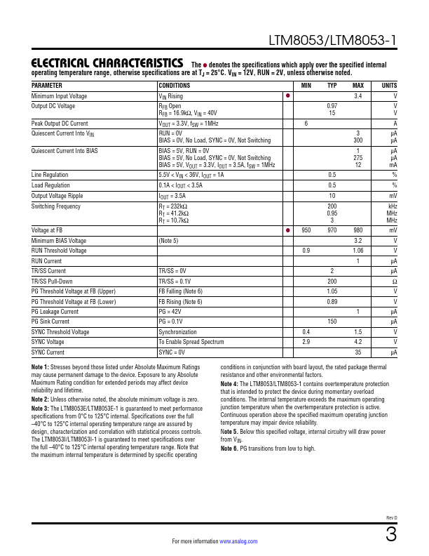 LTM8053-1