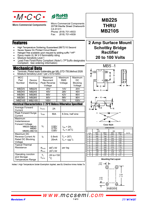 MB210S