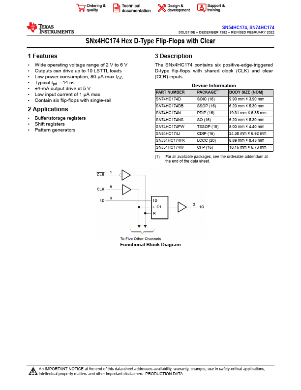 SN54HC174