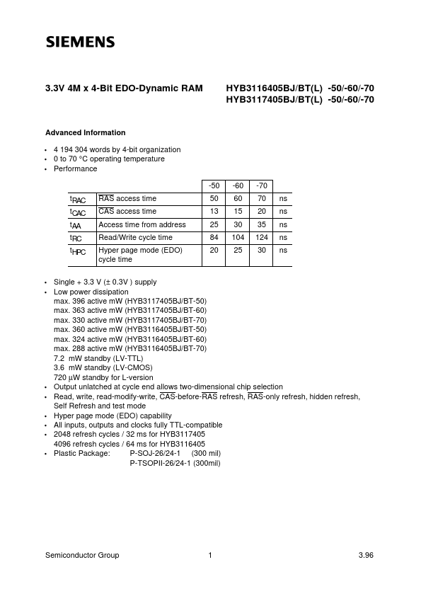 HYB3116405BT-50