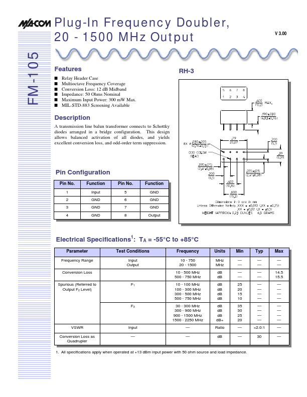 FM-105