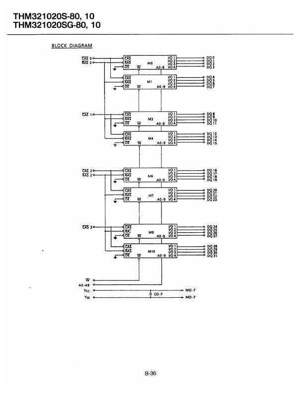 THM321020S-10