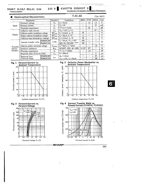 PC4N32V