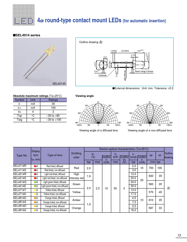 SEL4114R