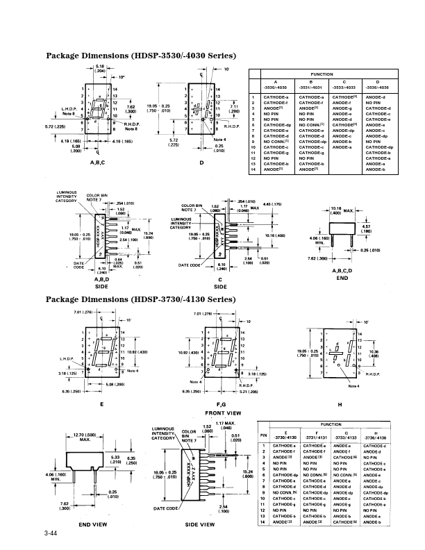 HDSP-5730