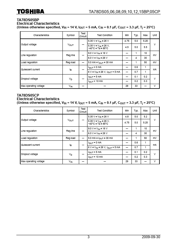 TA78DS05BP