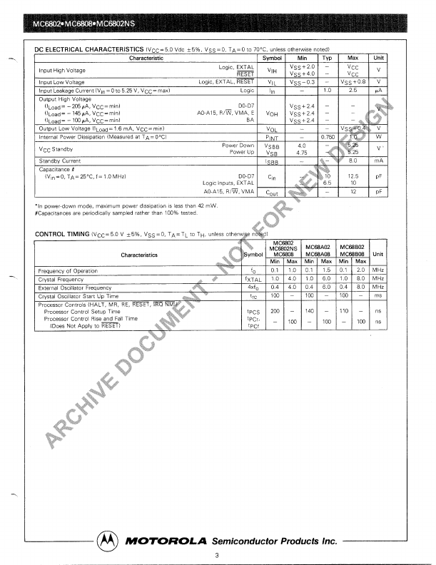 MC6802