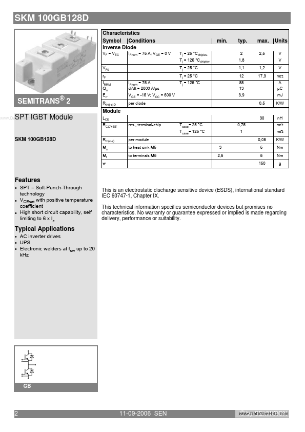 SKM100GB128D