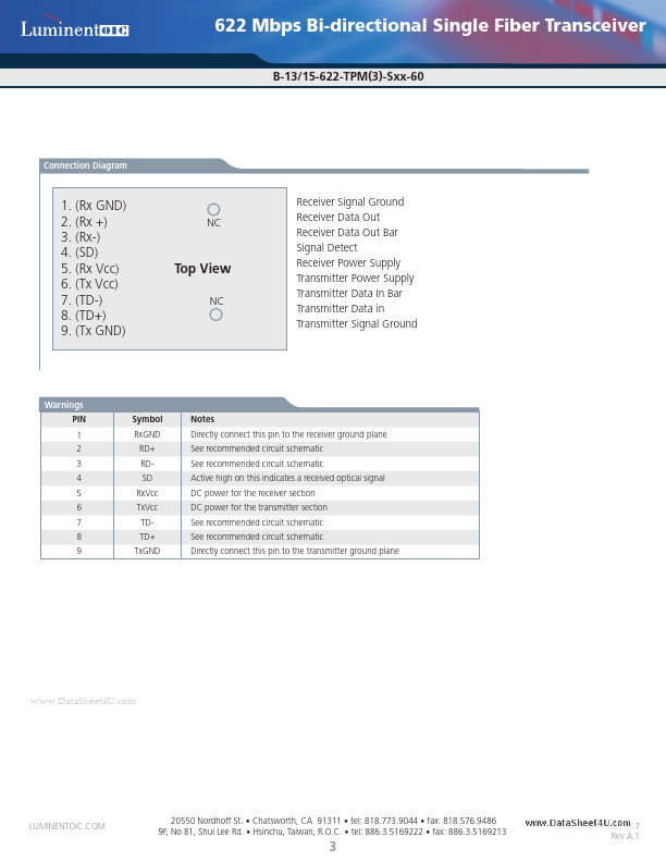 B-13-15-622-TPM-SXX-60