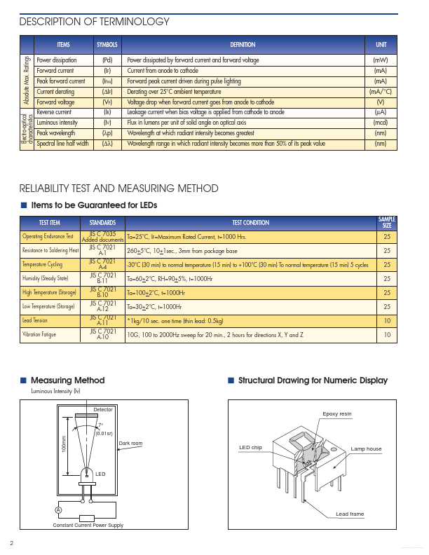 NAR261