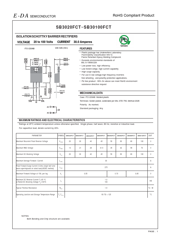 SB3045FCT