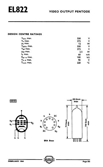 EL822