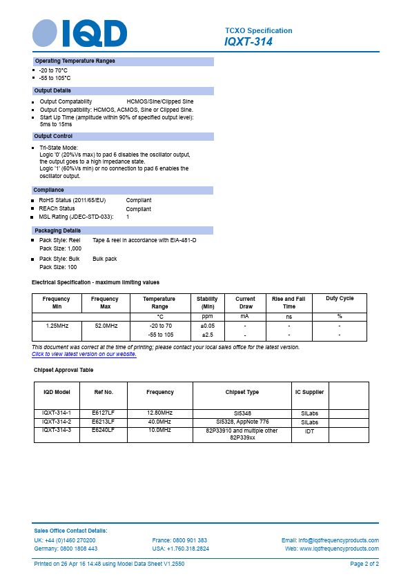 IQXT-314