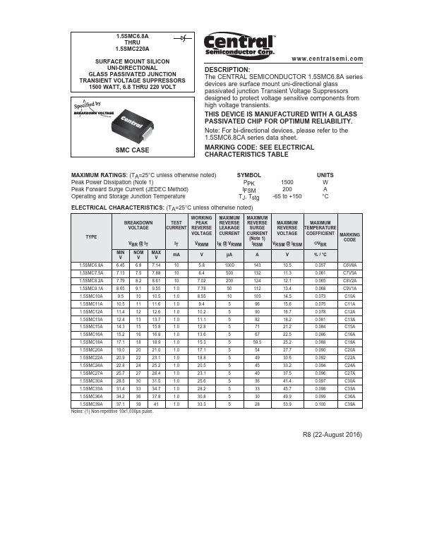 1.5SMC30A