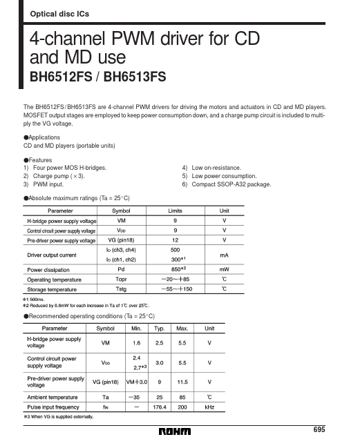 BH6513FS