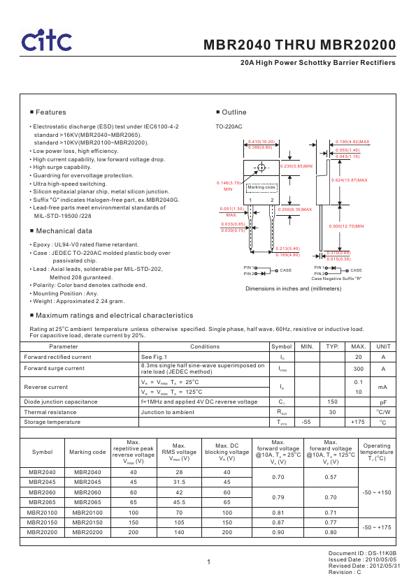 MBR20200