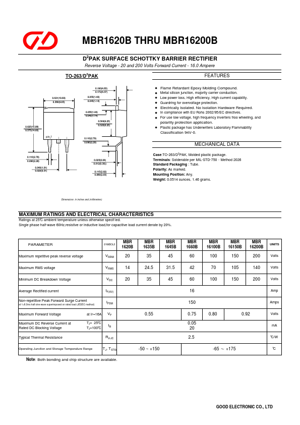 MBR16100B