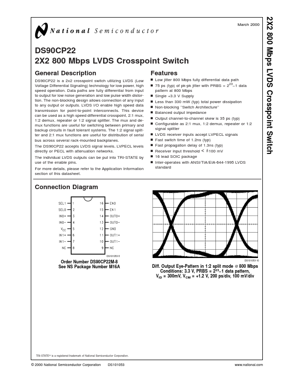 DS90CP22