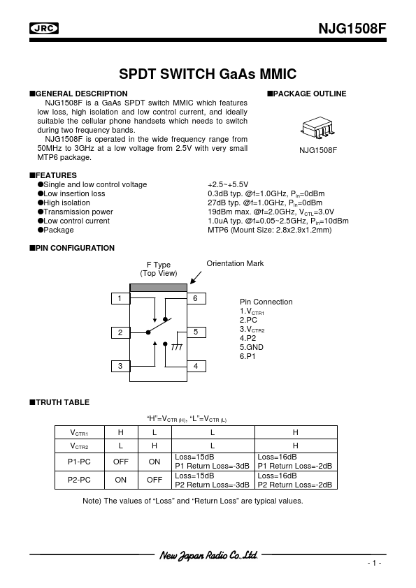 NJG1508F