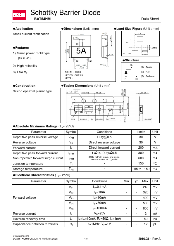 BAT54HM