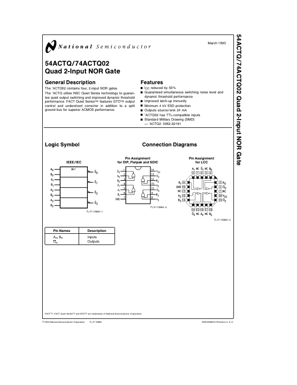 54ACTQ02