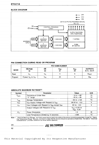 ETC2716