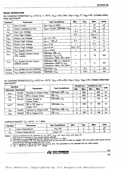 ETC2716