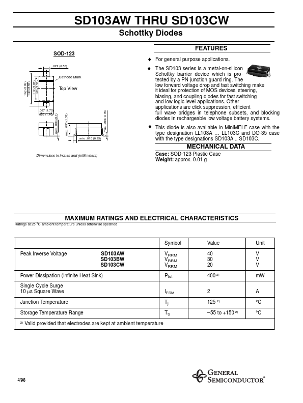 SD103BW