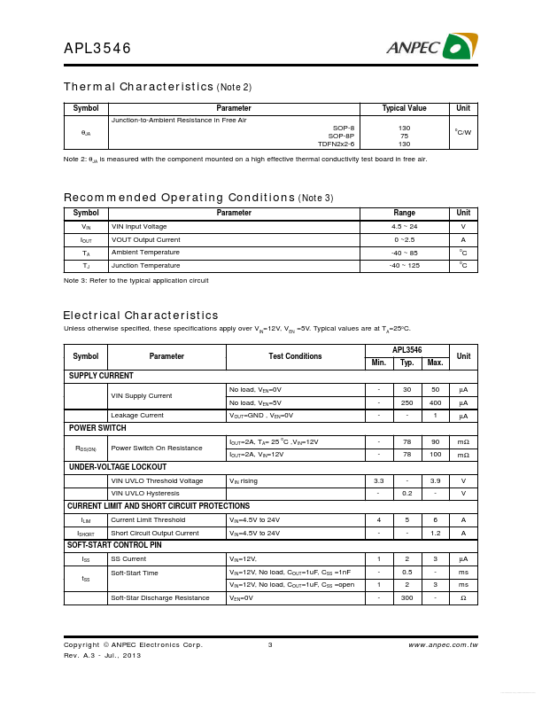 APL3546