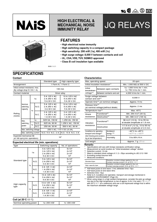 JQ1-12V