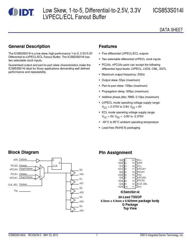 ICS853S014I