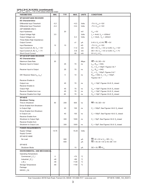 SP1485E