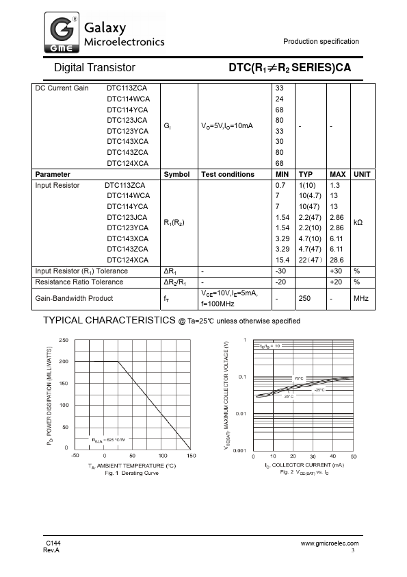 DTC124XCA