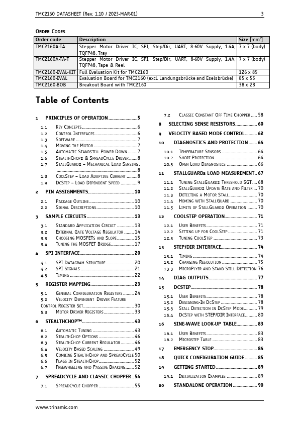 TMC2160