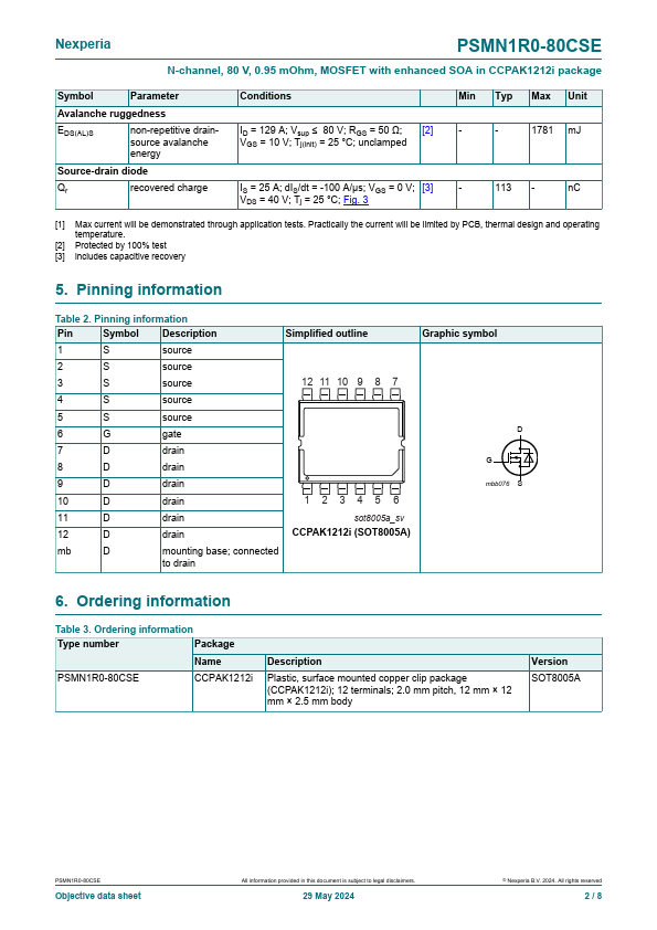 PSMN1R0-80CSE