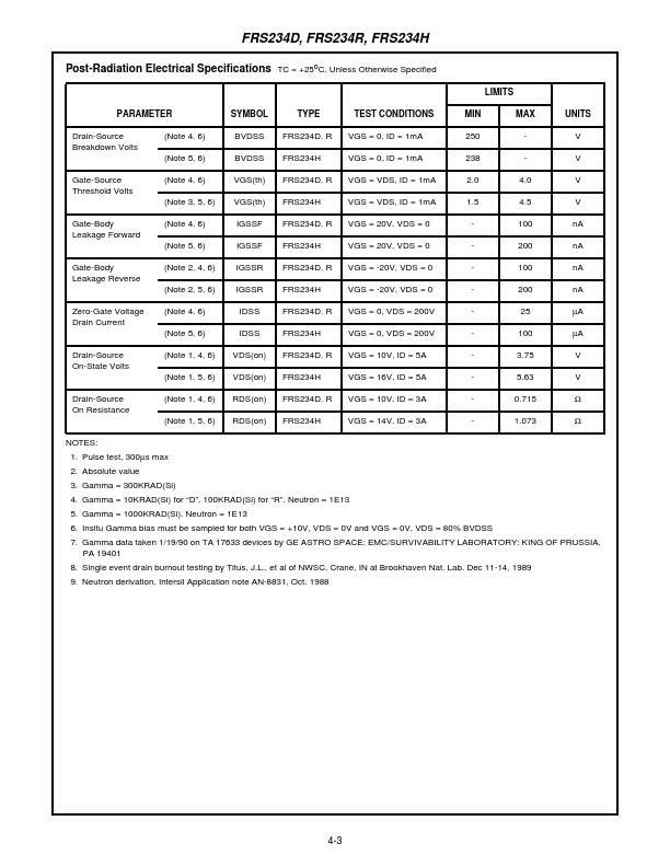 FRS234R