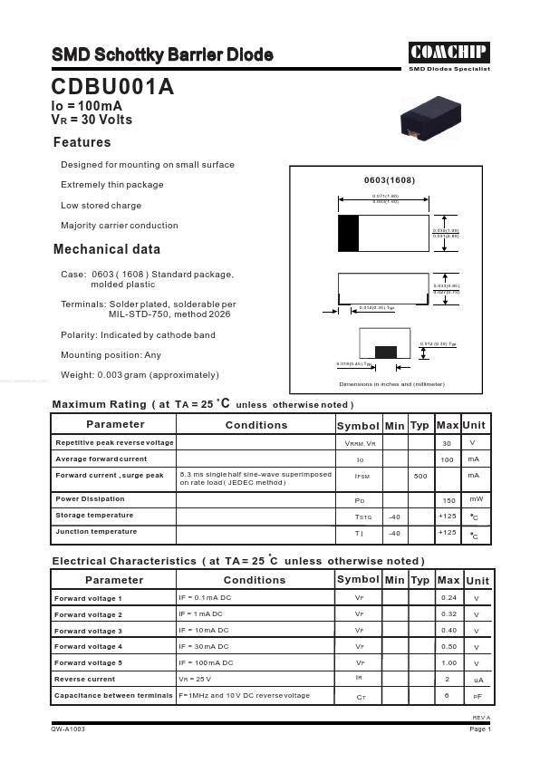 CDBU001A